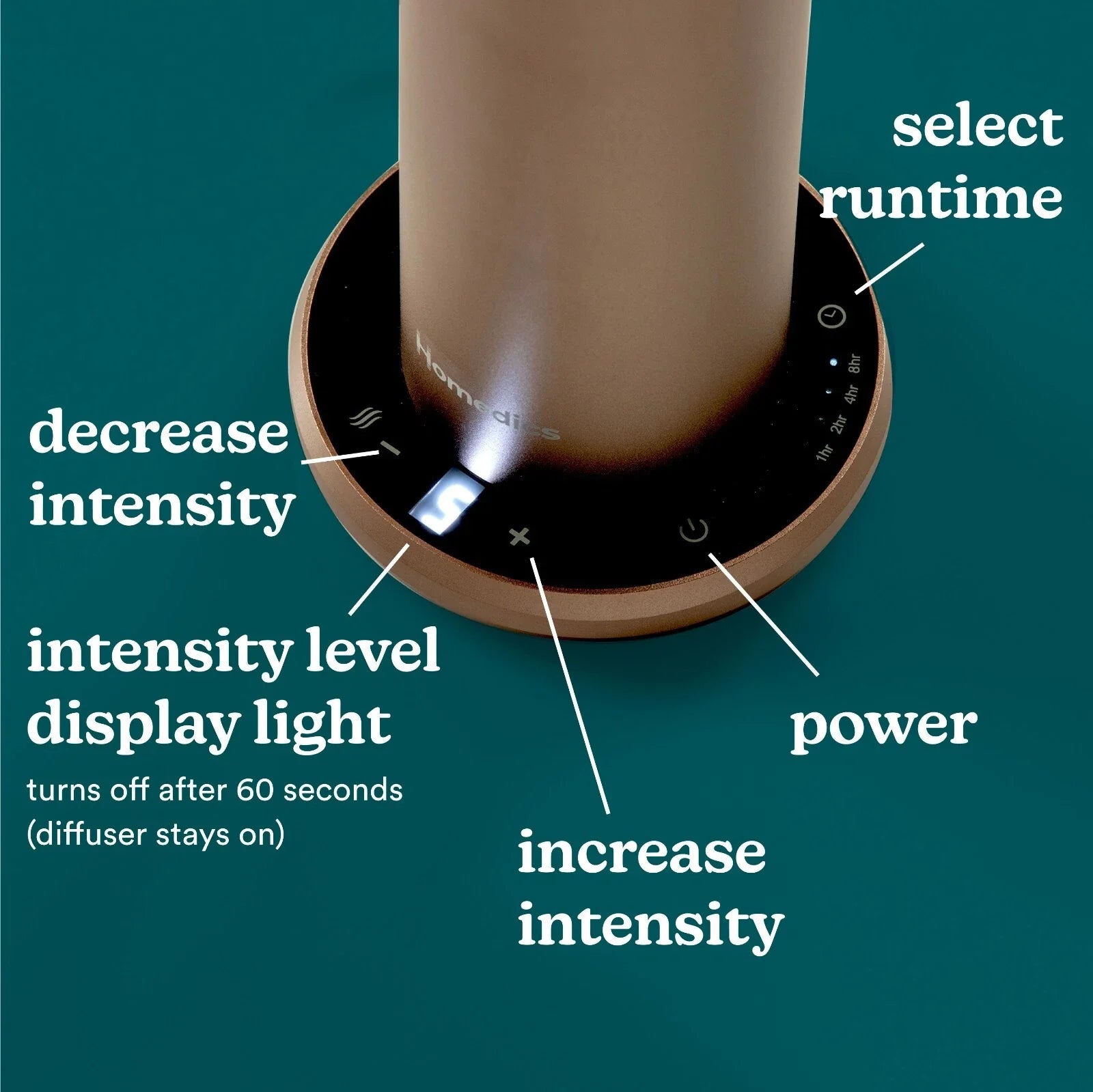 Homedics SereneScent Waterless Fragrance Diffuser ARMH‑970CA Champagne + Remote