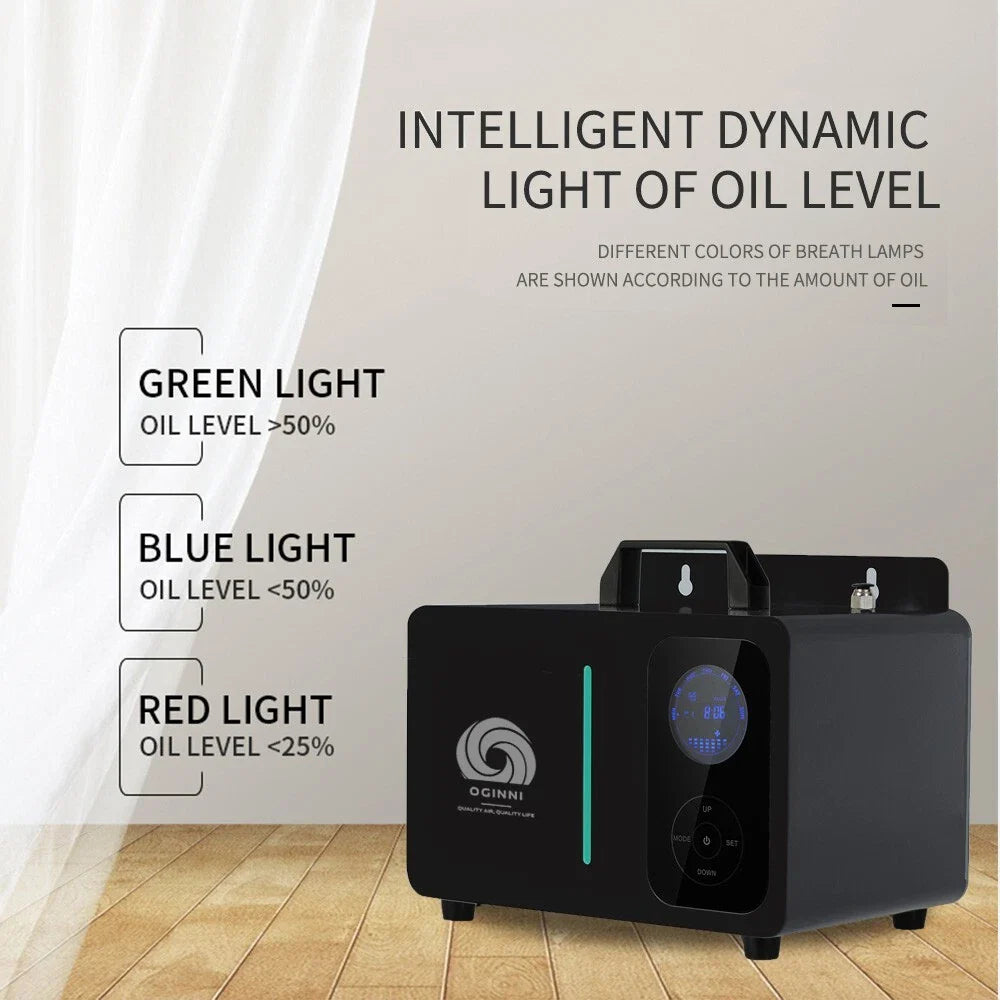 2000ml HVAC Scent Diffuser/ Museum360/ Presi/Aroma360/ Hotel Collection 6500ft²+