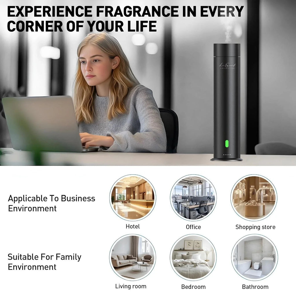 AROMA Mini Diffuser 1200 Sqft Black or Silver W/ 5 Scents 20ml Hotel Collection